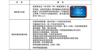 低温冷冻臭氧杀虫消毒机参数