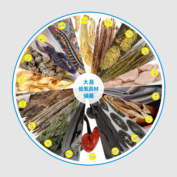 中药材养护库房