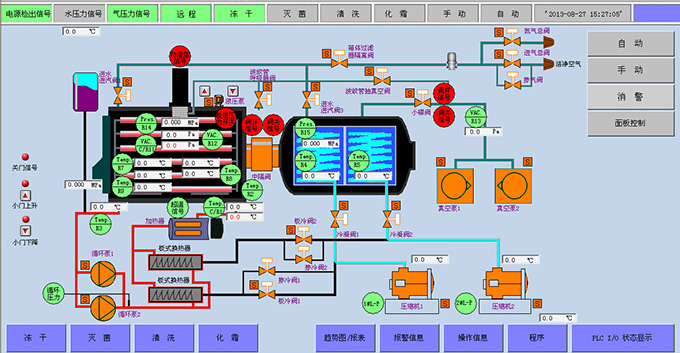 真空冷冻干燥机工作要注意的事项