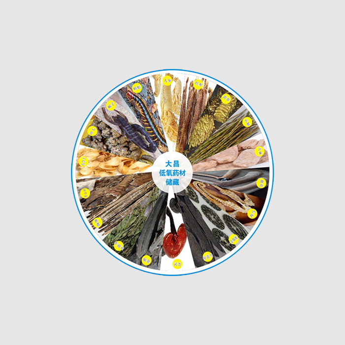 中药材低氧气密气调养护系统